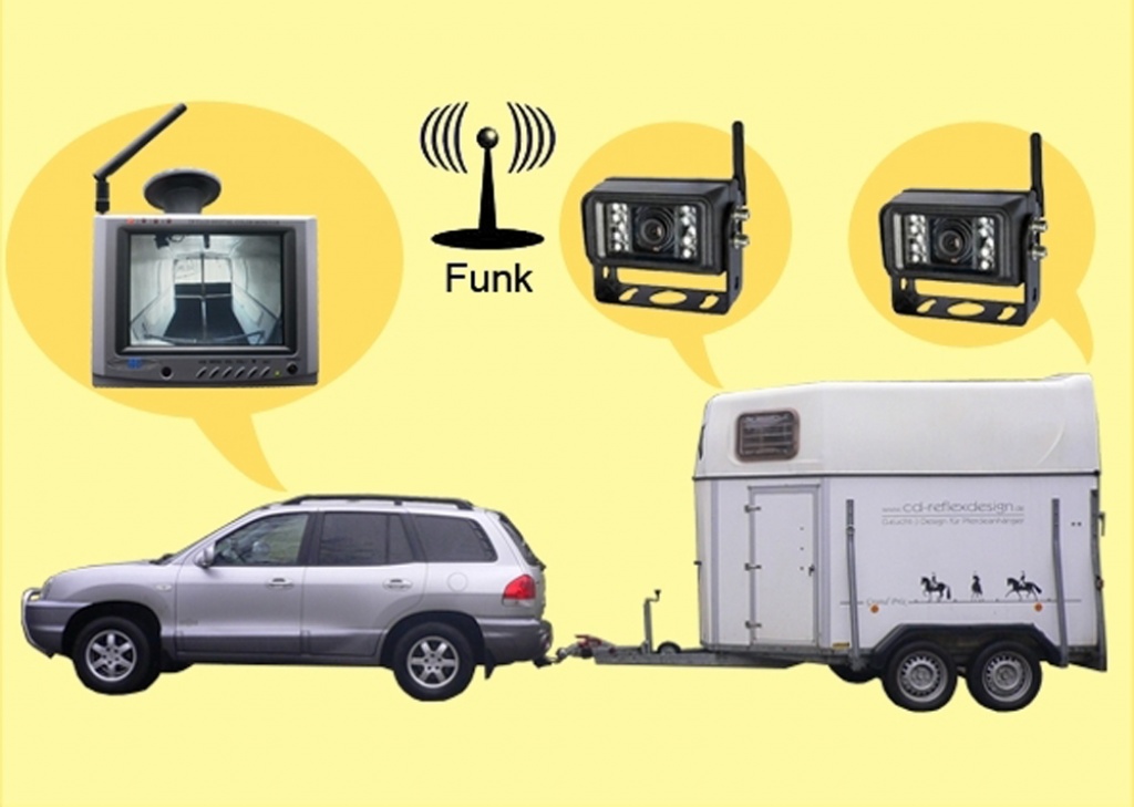 Funk-Ueberwachungskamera fuer Pferdeanhaenger 2 in 1 - Pferde - Laudenbach